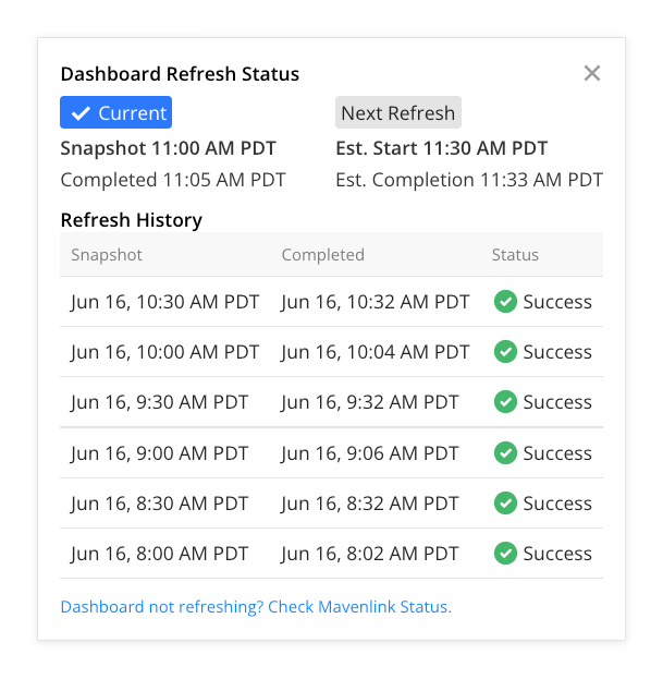 Insights_Dashboard_Refresh_Status.png