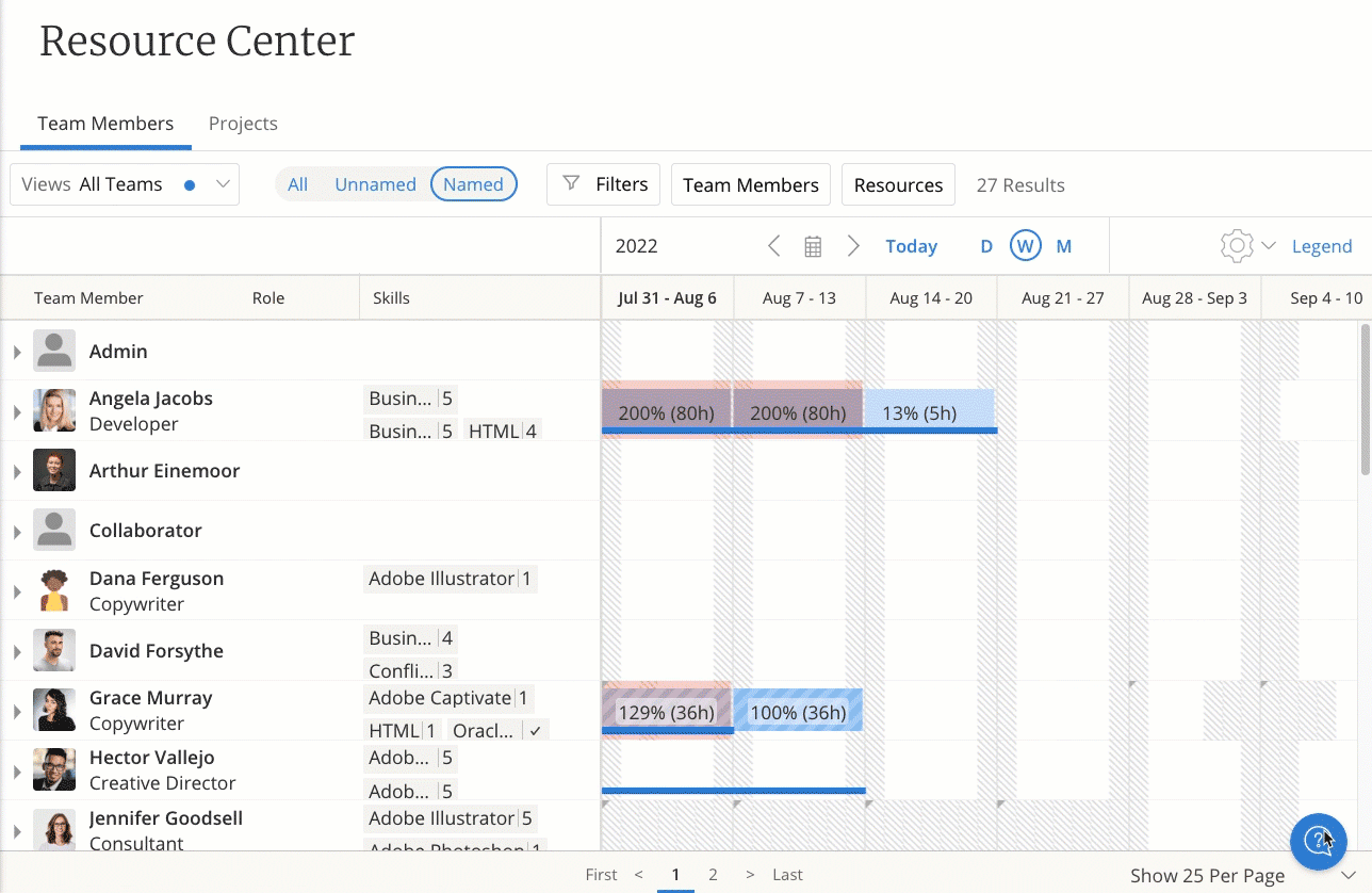 Add and Remove Project Members - BlueRithm Knowledge Base