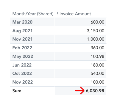 invoice_amount_original_-_sum_before_adding_attribute.png