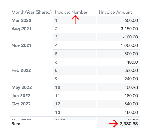 invoice_amount_original_-_sum_after_adding_attribute2.png