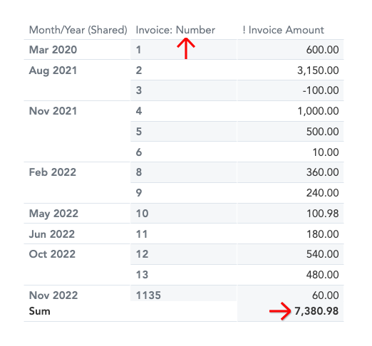invoice_amount_updated_-_sum_after_adding_attribute2.png