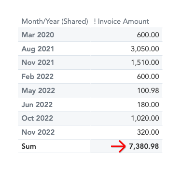 invoice_amount_updated_-_sum_before_adding_attribute.png