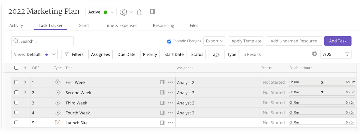Project Stages Overview – Kantata Knowledge Base