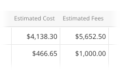 Estimated_Cost_and_Fees_columns.png