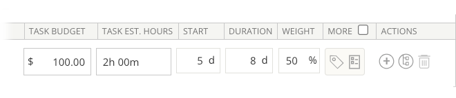 Task_Budget__Time__and_Dates.png