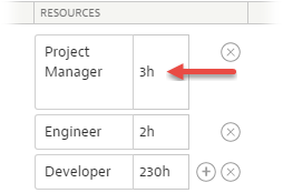 Resources_and_Hours_on_Task.png