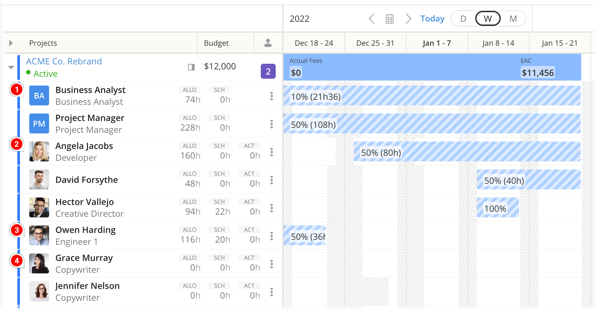 Projects_List_Ordering_numbered.png