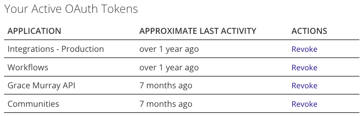 your_active_oauth_tokens_table2.png