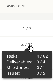 tasks_done_column_-_tooltip.png