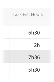 task_est._hours_column.png