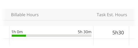 billable_hours_and_task_est_hours_columns2.png