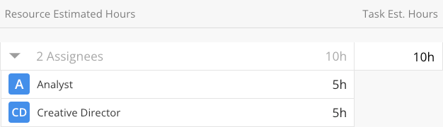 resource_estimated_hours_and_task_estimated_hours_columns.png