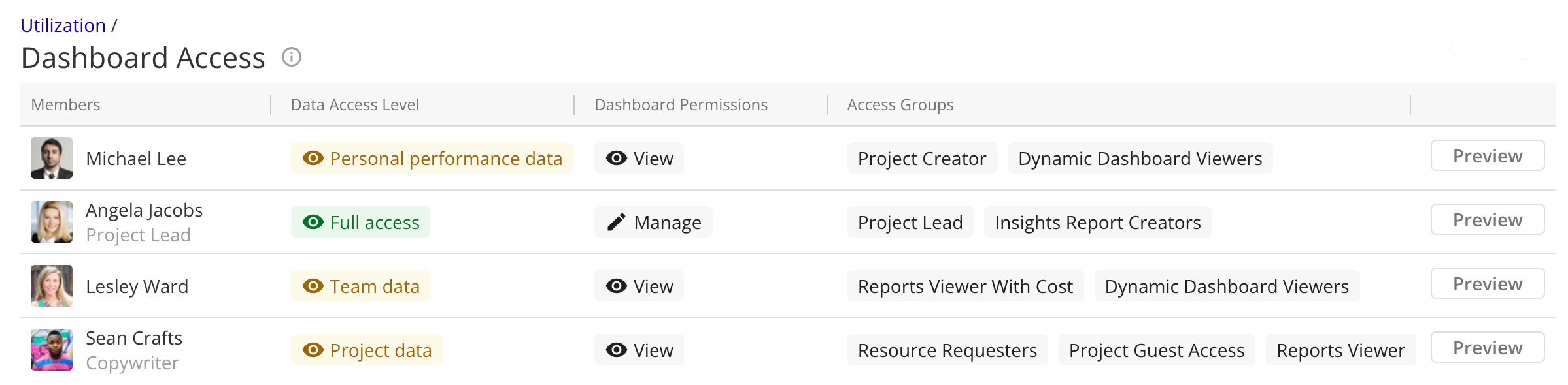 Utilization Dashboard Access Page.png