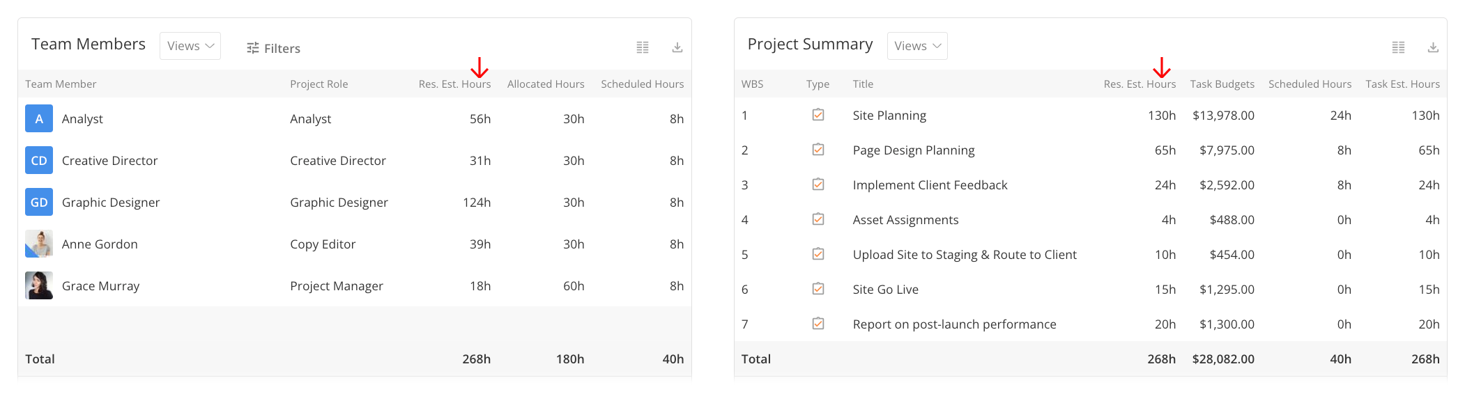 res-est-hours-in-overview-tab.png