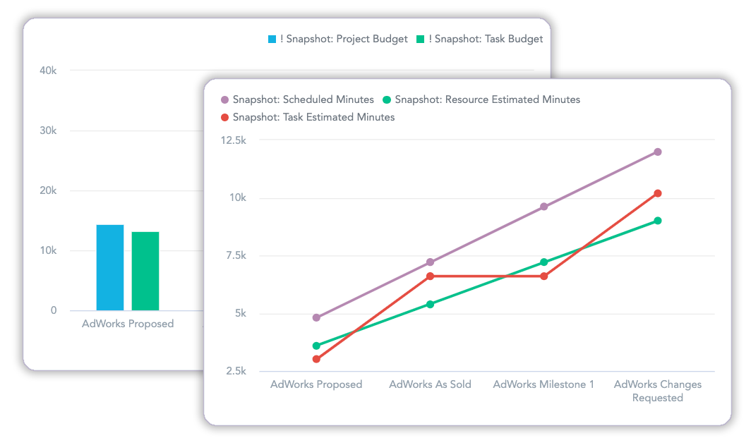 Project Snapshots in Insights .png