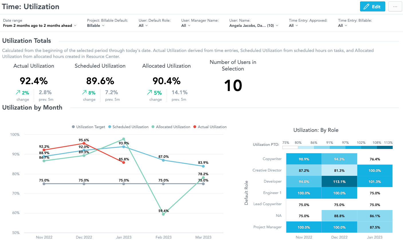 time_-_utilization_dashboard_-_in_app_message.png