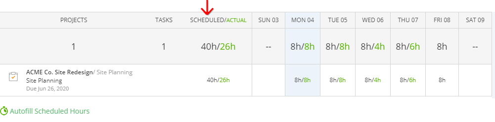 Scheduled-Hours-on-Weekly-Schedule-page.png