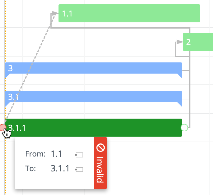 Gantt error message.png