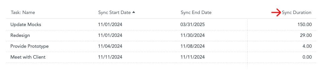 sync duration report2.png