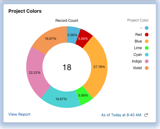 Project Colors widget.png