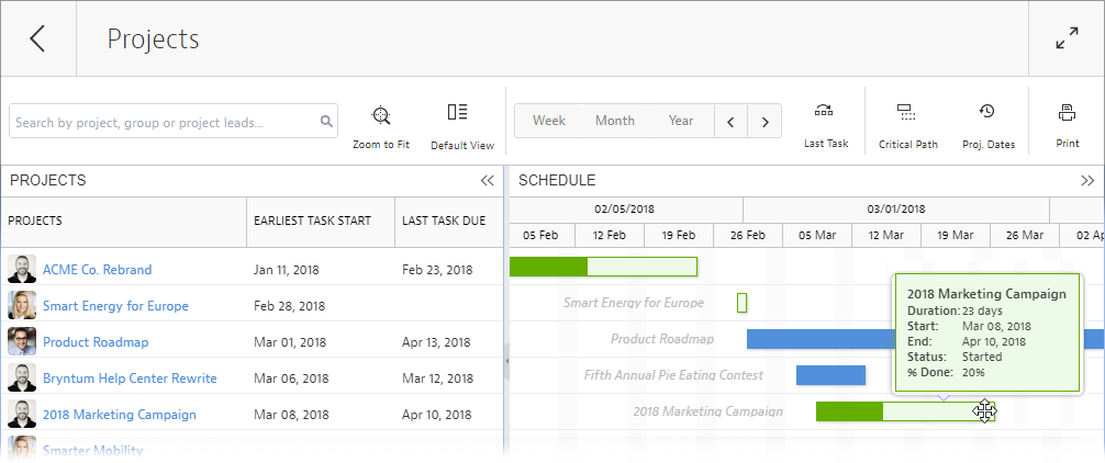 Global Gantt Chart Kantata Knowledge Base 1808