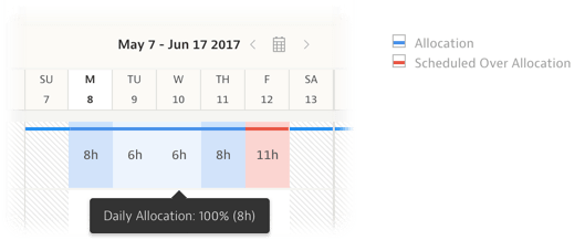 Planned-Hrs-Week-Total-2.png