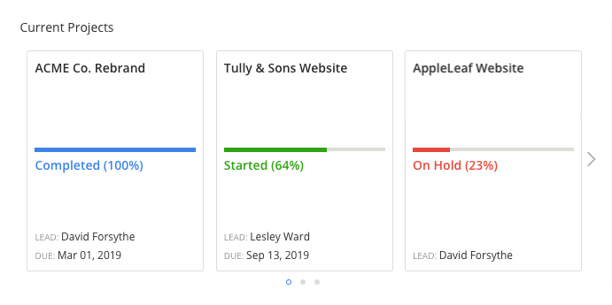 Schedule-Current-Projects.png