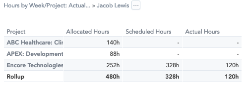 all-hours-compare-drill-in-jacob-lewis_copy.png