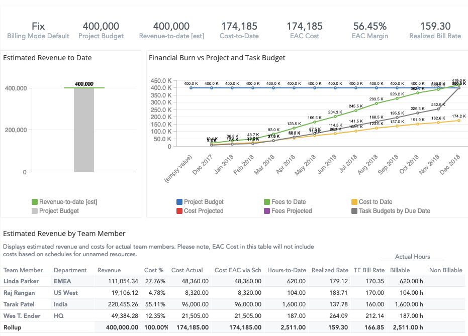 Estimated Revenue Tab.png