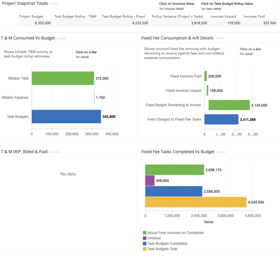 project-detail-financials-also-no-data.png