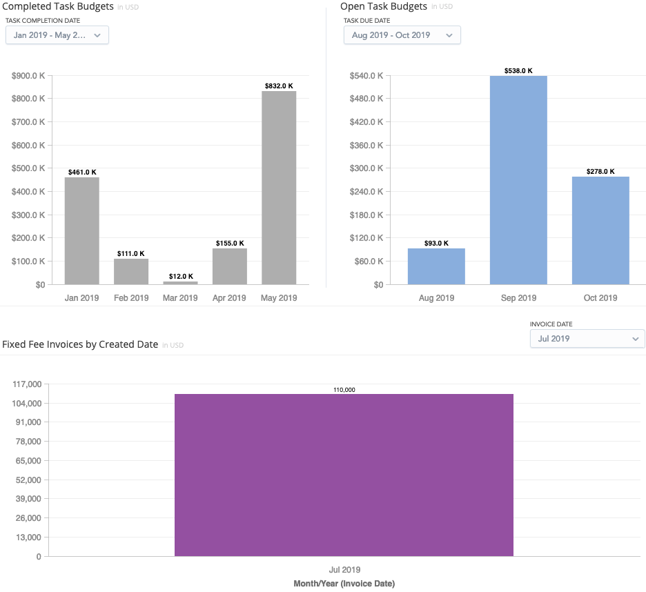 insights-fees-fixed-fee.png