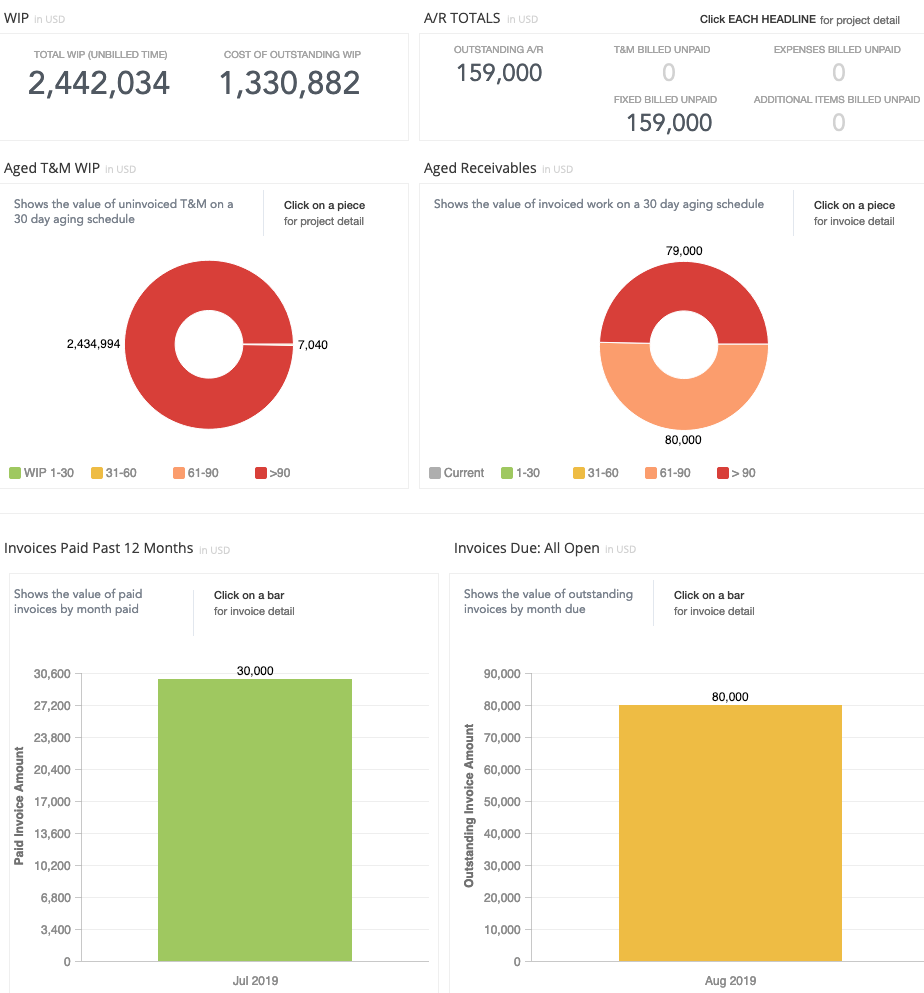 insights-fees-wip-ar.png