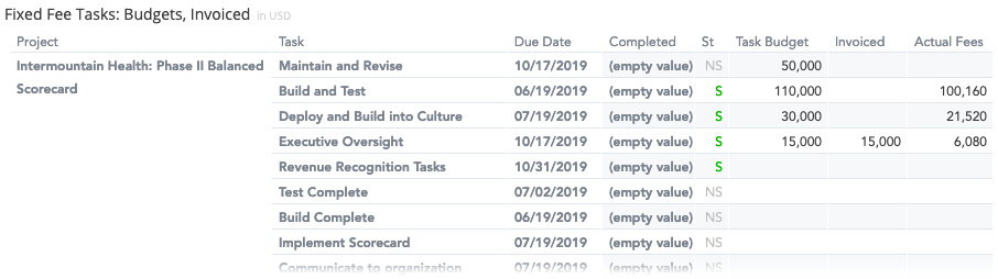 insights-fees-fixed-fee-tasks-table.png