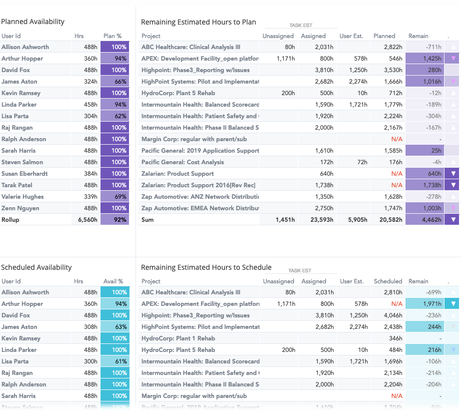 insights-resourcing-staffing.png