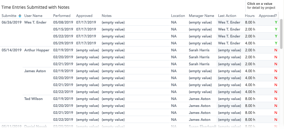 insights-time-and-expense-admin-time-entry-log-notes.png