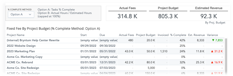 insights-new-fees-dashboard-fixed-fee-project.png
