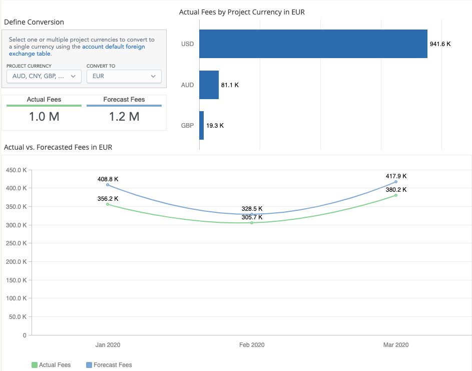 insights-new-fees-dashboard-global-fees.png