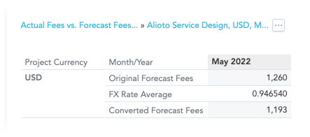 insights-new-fees-dashboard-global-fees-table-drill-in.png