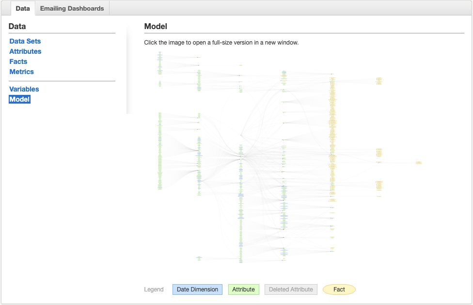 insights-advanced-editor-manage-tab-data-model.png