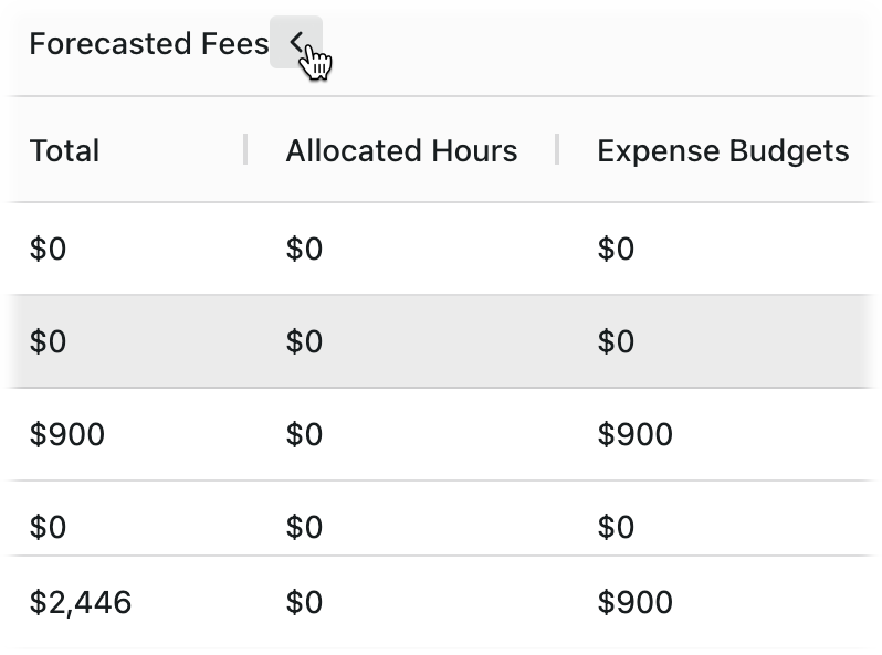 Expand Forecasted Fees.png