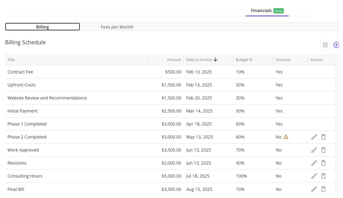 Financials Tab with Billing and Fees per Month subtabs.png