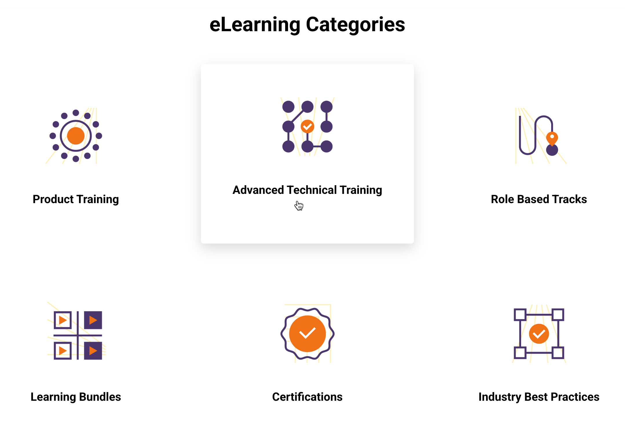 Select eLearning Category.png