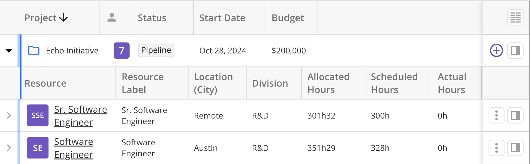 View with Custom Fields_Projects tab.png