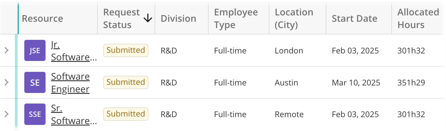 Custom Field Columns in Projects Tab.png