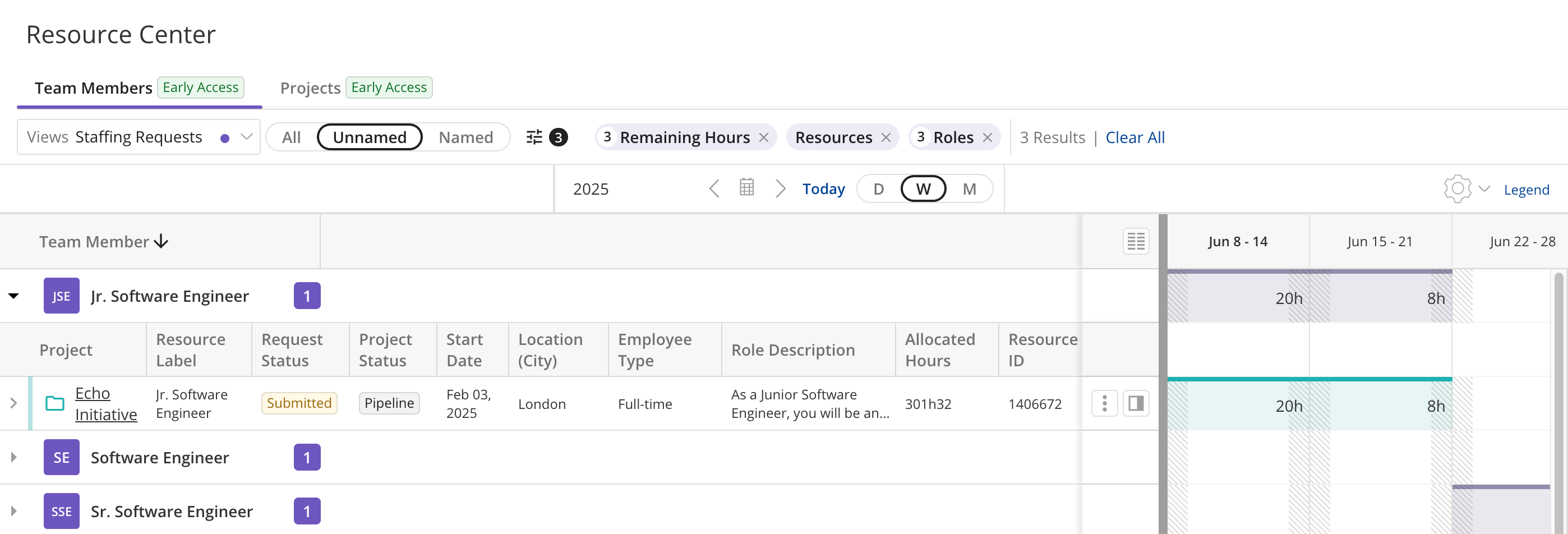 Resource Requests Saved View.png