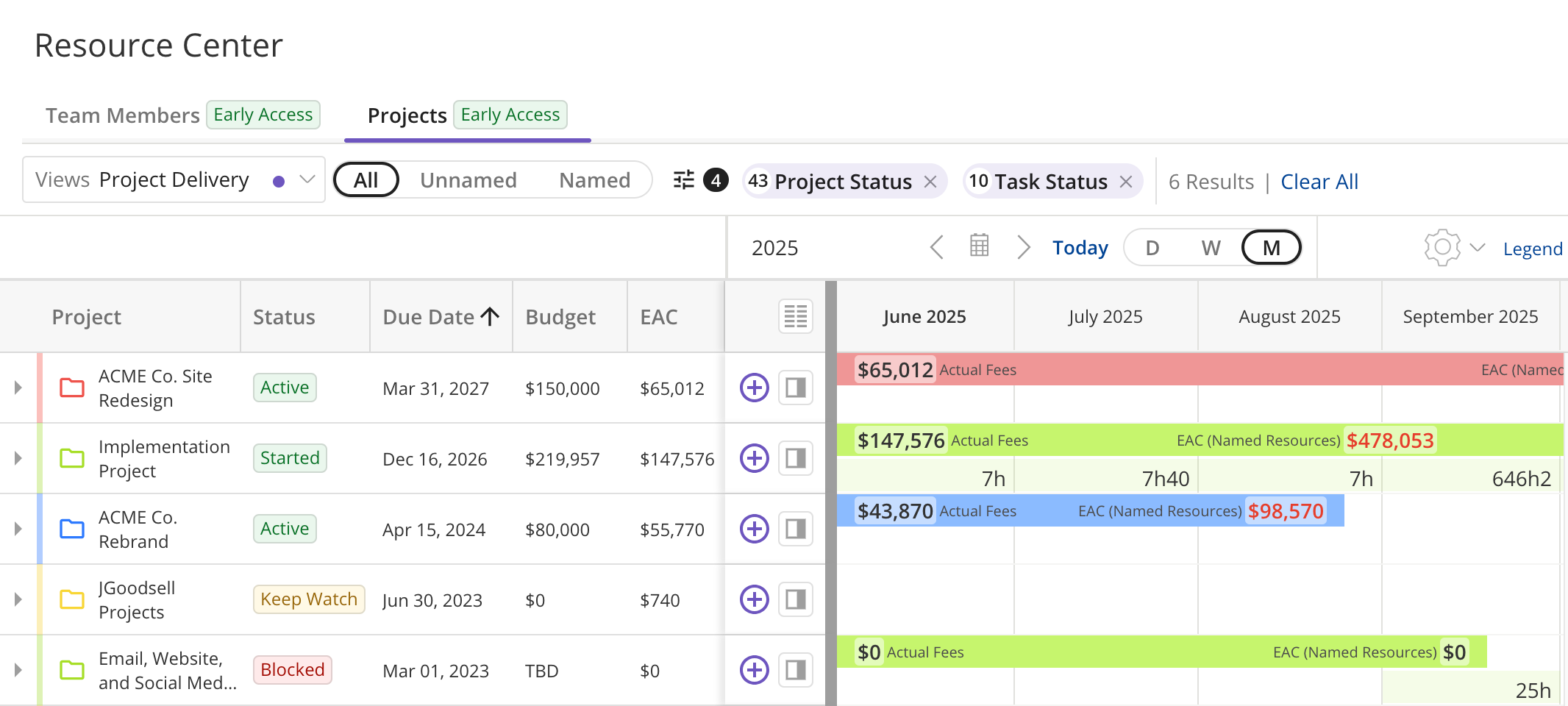 Project Delivery View.png