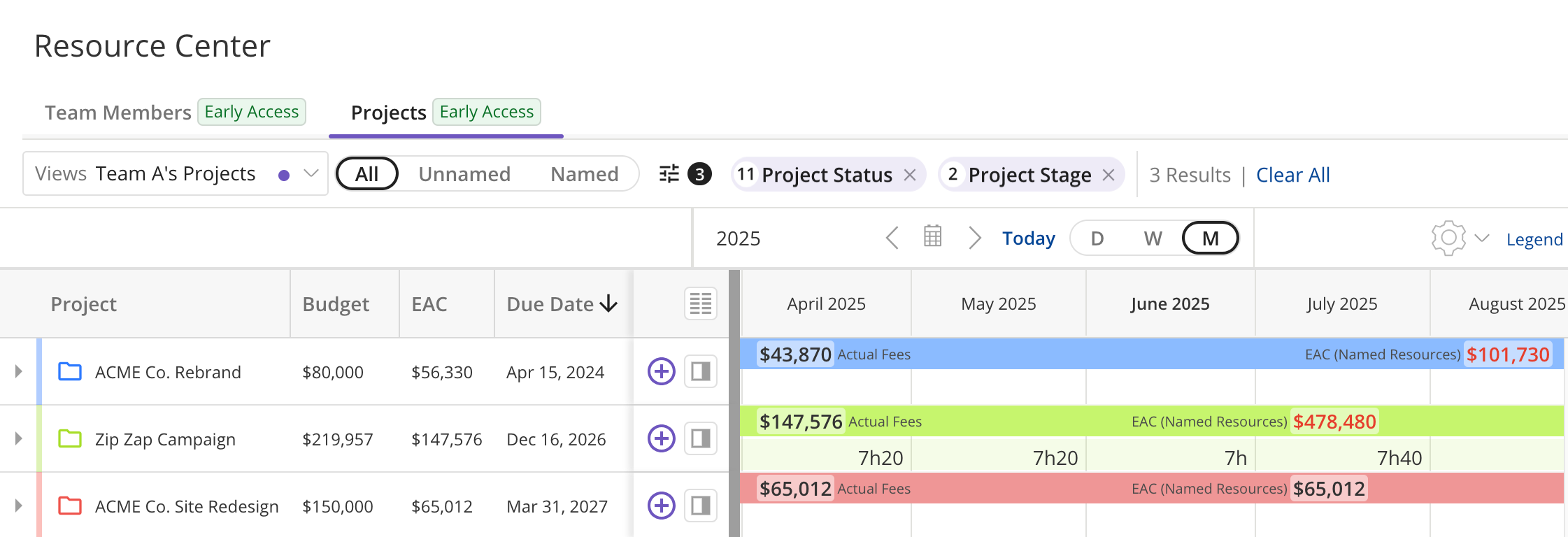 Project Financials Saved View.png