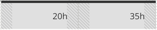 Scheduled View in Projects Tab.png