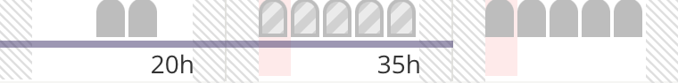 Comparison view in Projects Tab.png
