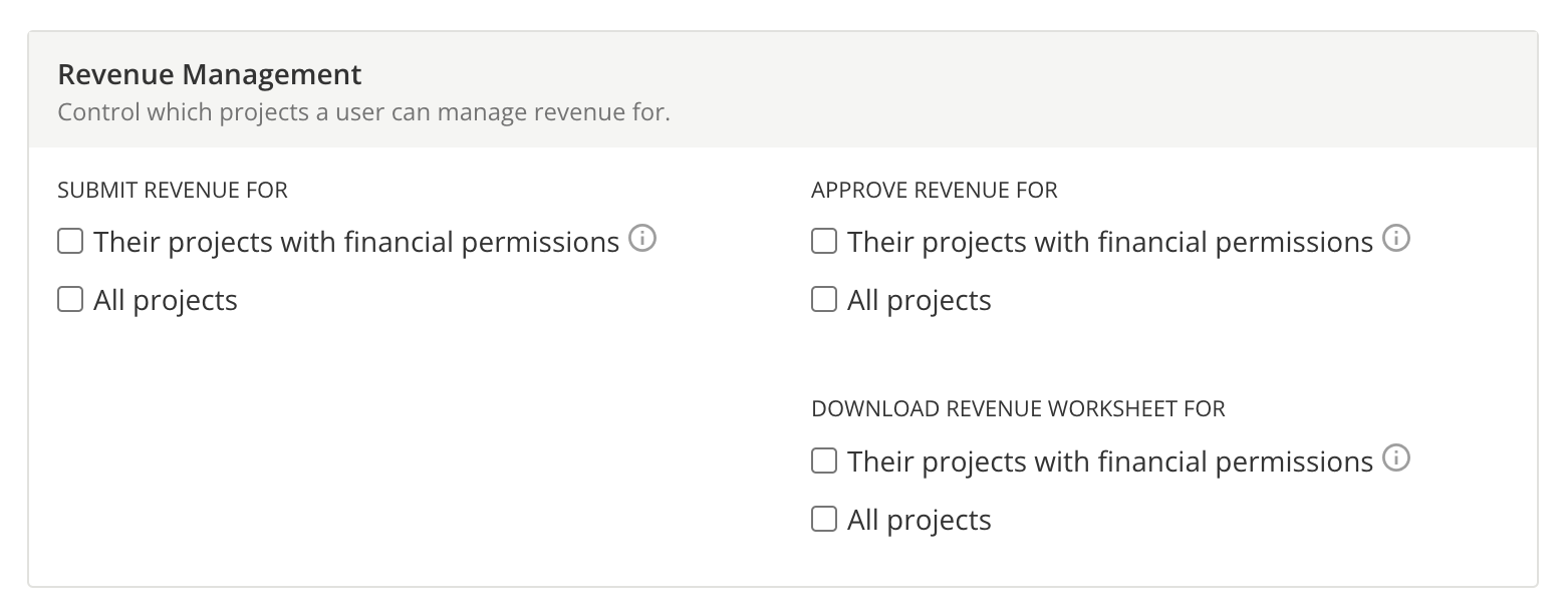 Revenue Management__Access Group Set.png